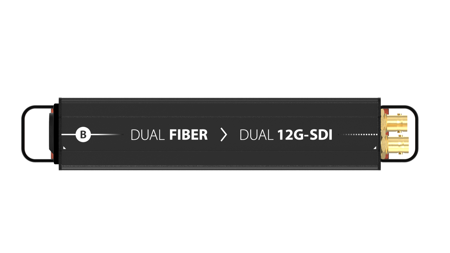 Theatrixx Dual Fiber to Dual 12G-SDI Reversible Module