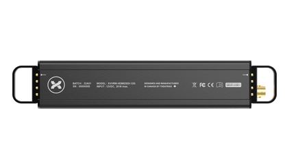 Theatrixx HDMI to 12G-SDI Reversible Module